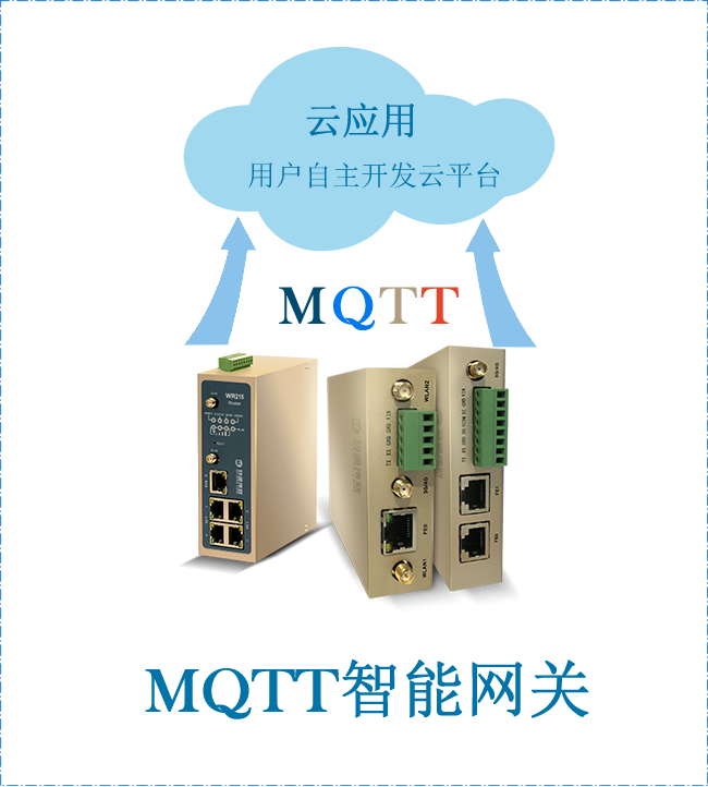 MQTT工業(yè)智能網(wǎng)關